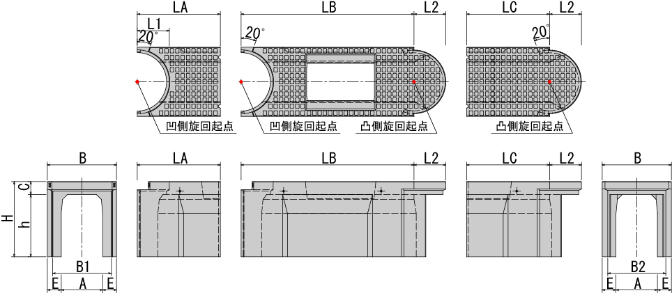 フレキシブル側溝の寸法図。凹部（LA）・凹凸部（LB）・凸部（LC）の平面図と側面図、断面図。旋回起点の角度20°を示す